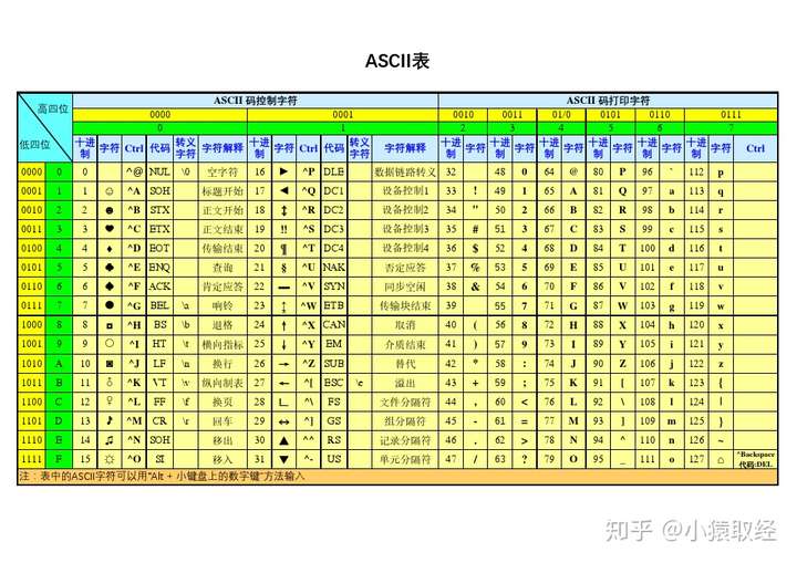 技术图片