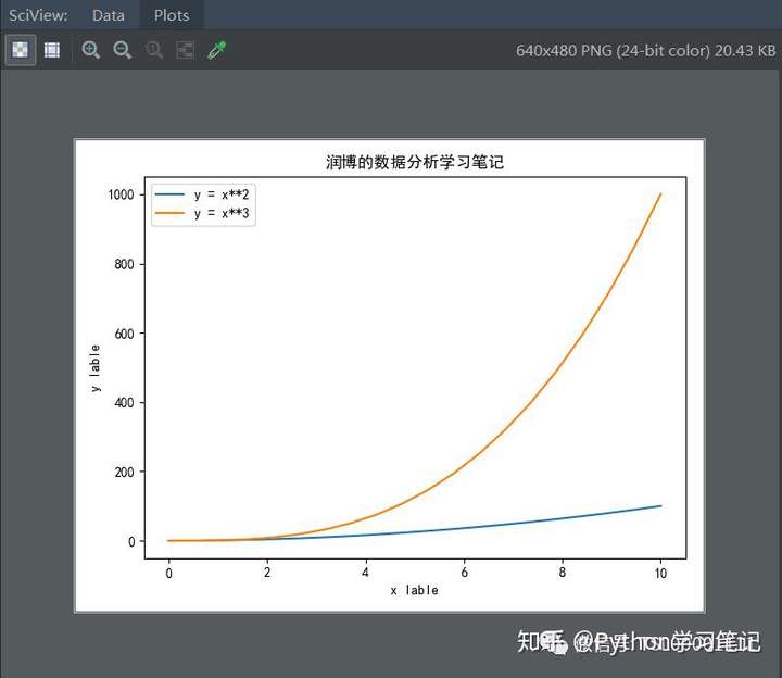 技术图片