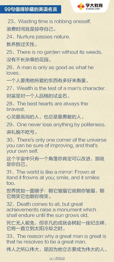 分享99句值得珍藏的英语名言 英语写作必备哦 知乎
