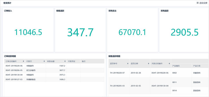 如何使用进销存,简单的进销存系统,进销存软件怎么用