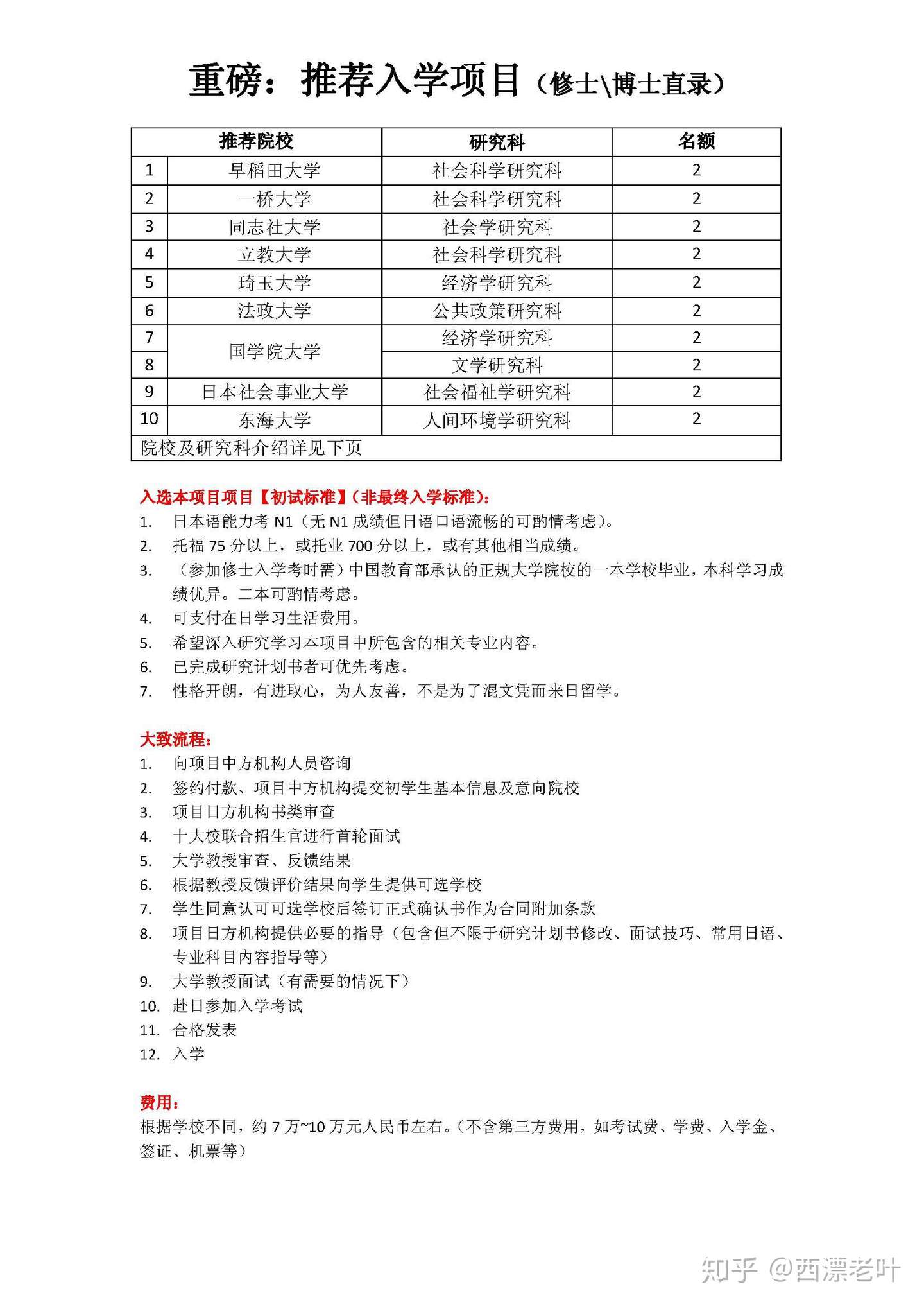 推荐入学 日本大学院修士 博士直录项目 知乎