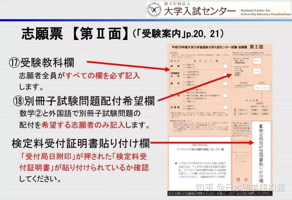 考学须知 年度出愿指导 出愿材料篇 知乎