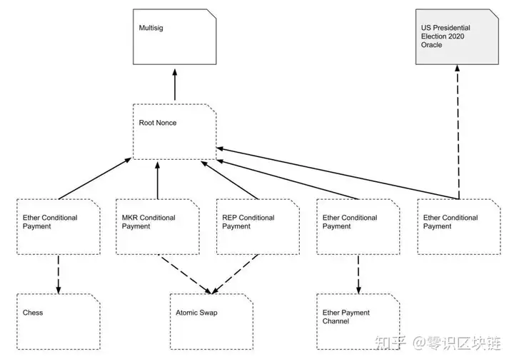 惑凑排迈冻粘崎悴裁屏Counterfactual华蓄裙莹番触