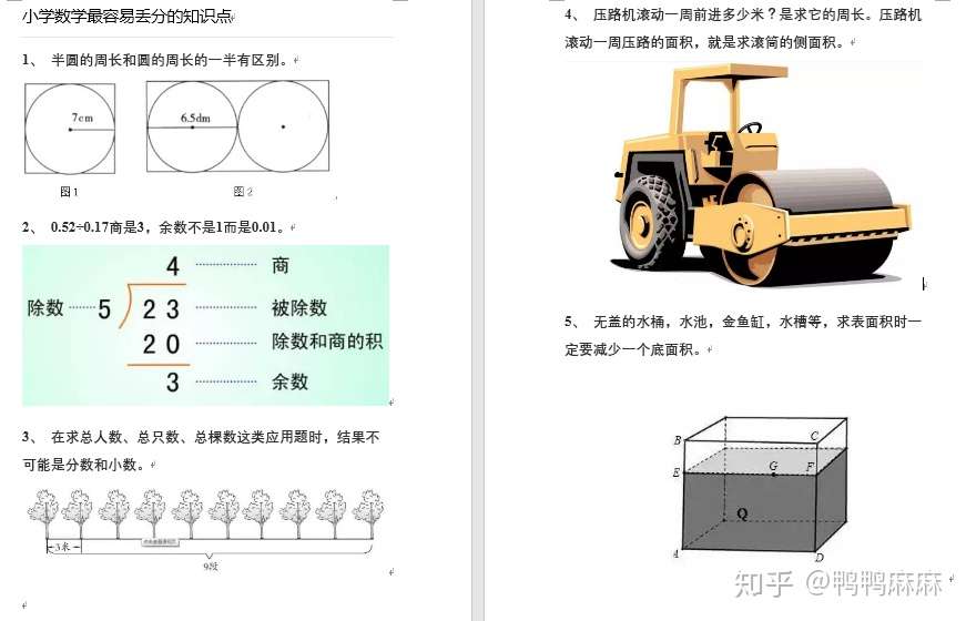 小升初必备 小学数学公式大全 应用题解题宝典 易错知识点整理 超全 知乎