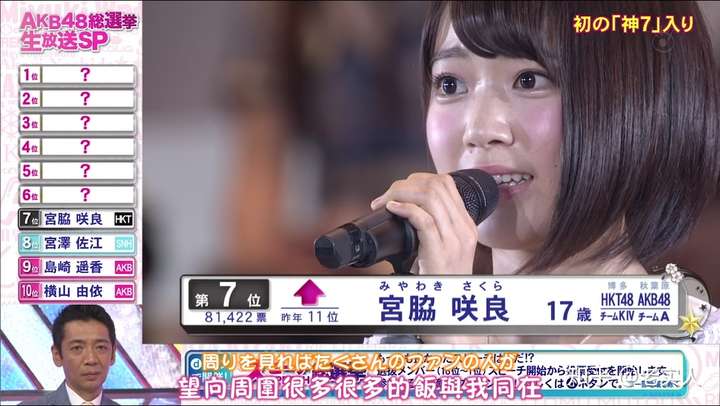 宫脇咲良到底有没有整容 知乎