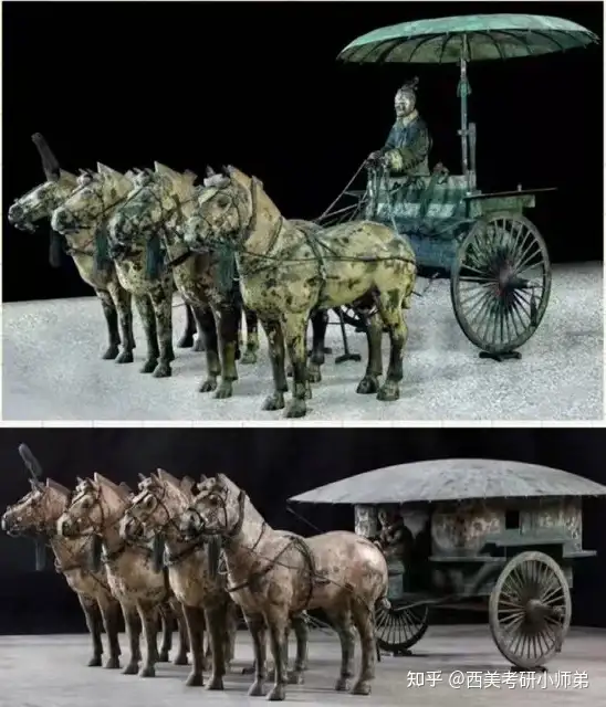 2532 外国切手 中国 秦始皇陵の銅車馬 2種完5セット 未使用 2532 外国切手 中国 秦始皇陵の銅車馬 2種完5セット 未