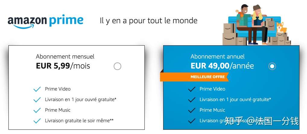 作为amazon Prime 会员的你只知道包邮福利 赶紧进来忏悔 知乎