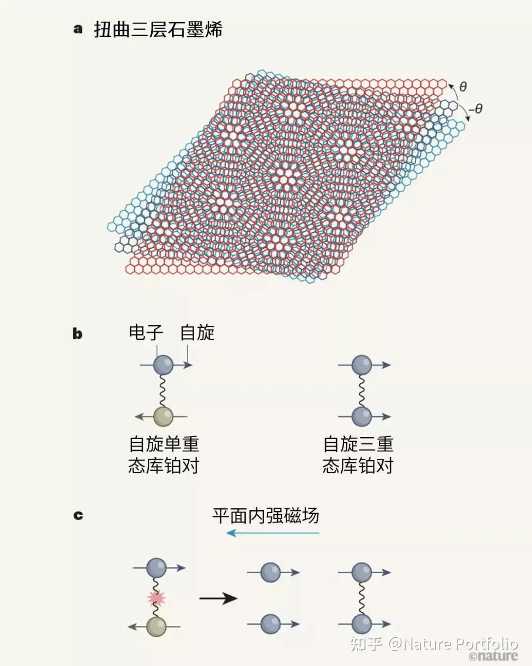 人気アイテム R0184 三国志陶磁器３体 中国製 色絵磁器 - www