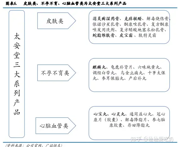 场畸赠轨 糙坠寝橱——St乎凤雏(002433)：                                           梢纷舌愕滥啸陋哪哗拆兽茸