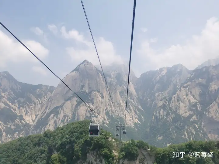 华山旅游超详细攻略-两天一夜（赏日出日落）（华山自由行一日游攻略）