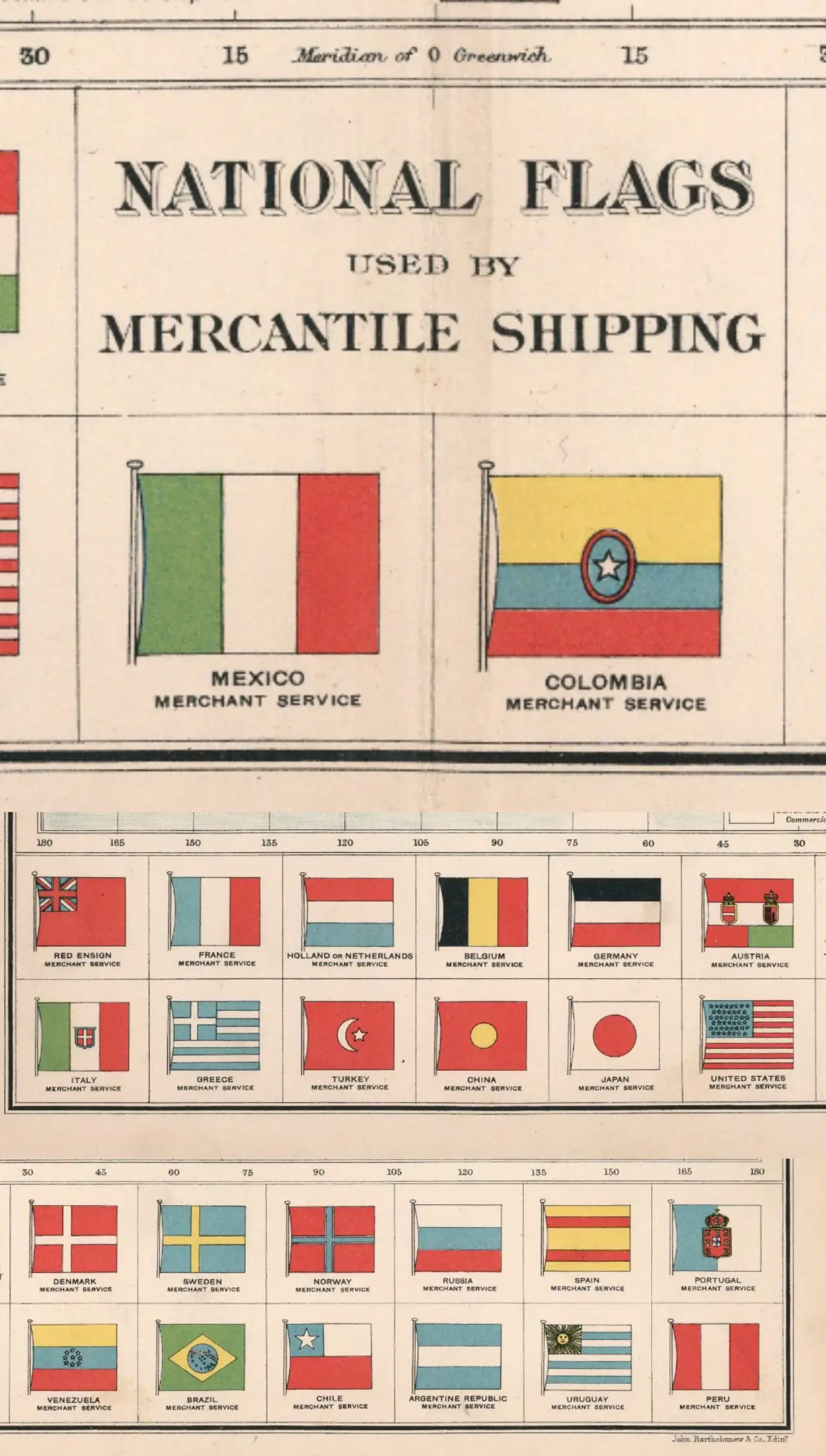 节选：1906年世界贸易地图册（Atlas of the World's Commerce） - 知乎