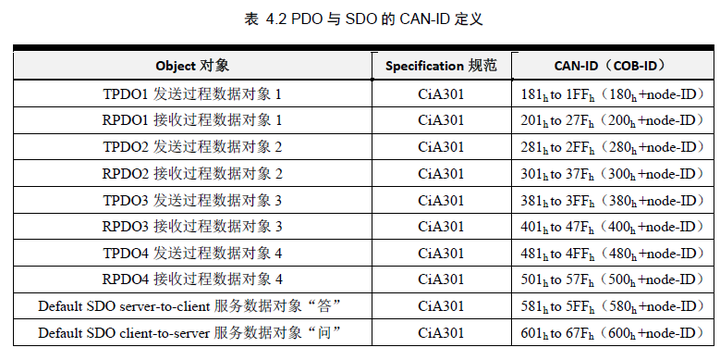 cdn3061是什么？探索这个神秘代码的含义与用途  第1张