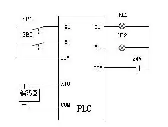 e6b2cwz6c编码器接线图图片