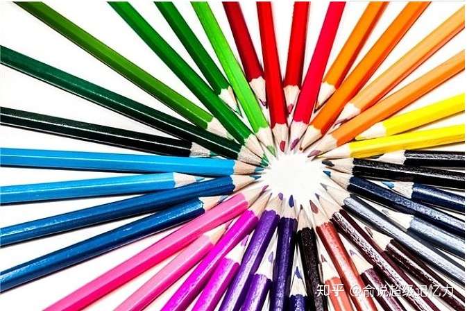 我爱家教 记忆力训练 古诗咏鹅的快速记忆 知乎