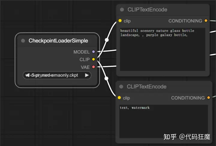 5分钟系列:5分钟学会2023年最火的AI绘画(ComfyUI节点式UI,制作专业工作流)
