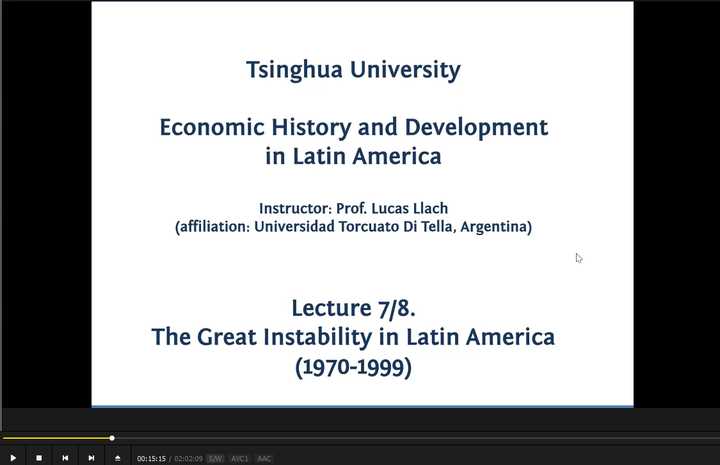 图片[1]-拉丁美洲的大动荡时期（1970-2001）-墨铺