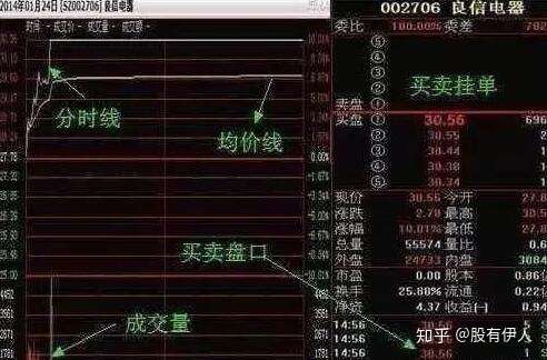 雷军暗示卢伟冰将操盘红米荣耀副总裁直言并不在意 Ofweek电子工程网