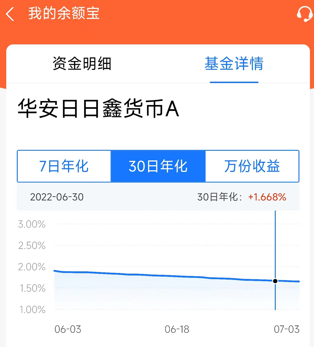 支付宝余额宝安全吗 千万别把钱放支付宝了