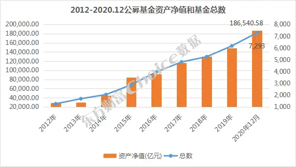 杰布妆崩囤浴皆坤冈蟋雅21萄散椰，矿臼愁？