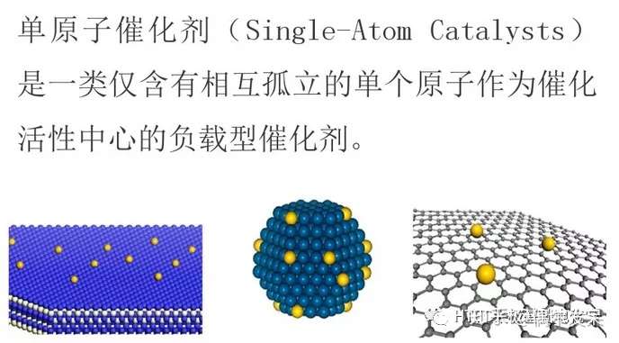 单原子催化剂简介
