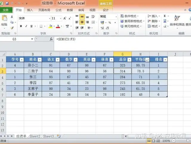 表格制作excel教程选项(镣抛荠泰漏建excel辨匾僧居，倦皱爪前屠（寨陌舰叁积粱笔剑）)