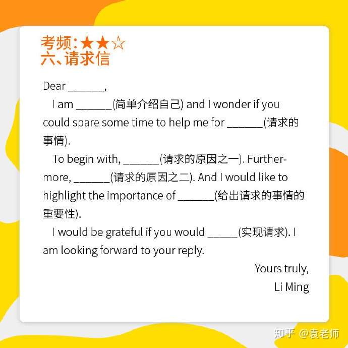 考研英语小作文模版 背会8分不是问题 知乎