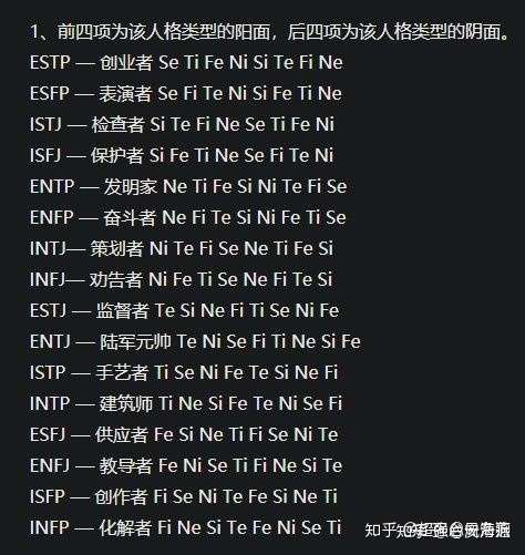 求分析荣格八维是istp还是isfp