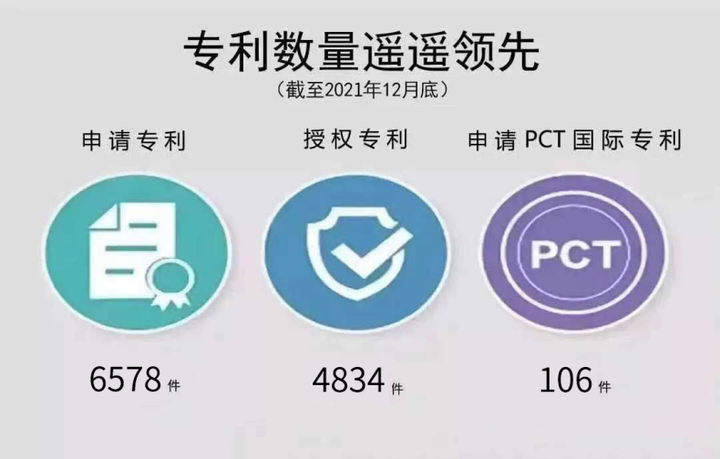 年报与换届｜十八年30%净利润复合增长，王兵卸任北新建材董事长