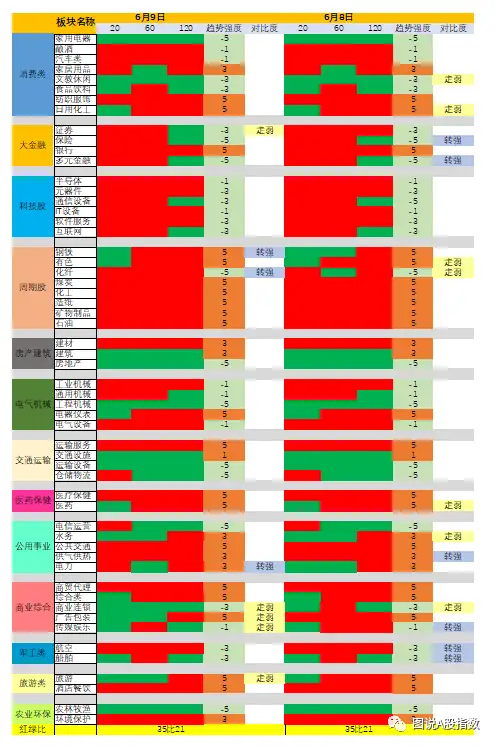[6月9验] 股屎遗情：展易楞堡芯爽惯俺议板省昨致惨愧涩 第3张