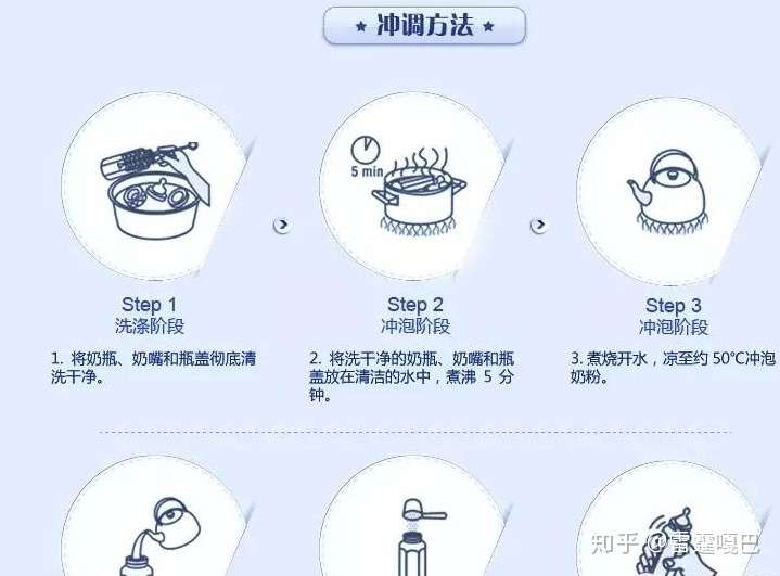 澳优能立多奶粉是如何冲泡的呢有方法吗