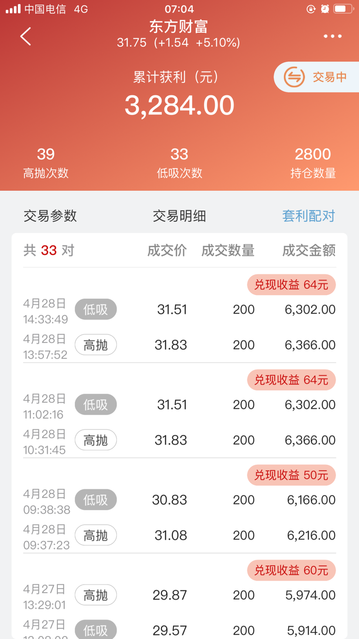 用网格交易法做东方财富300059