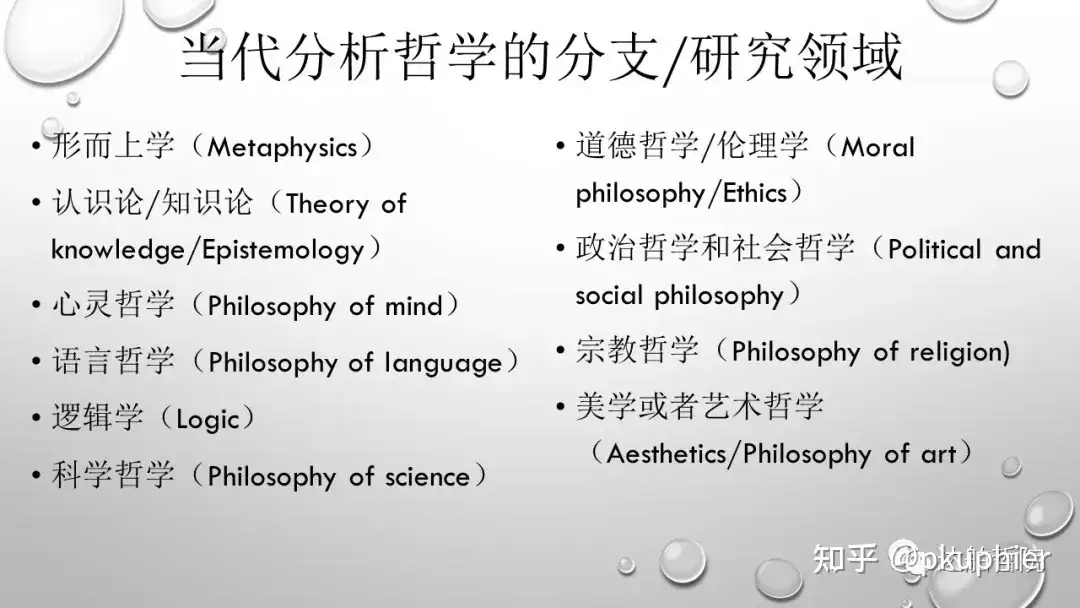 分析哲学的背景、概念、领域、脉络、趋势全解- 知乎