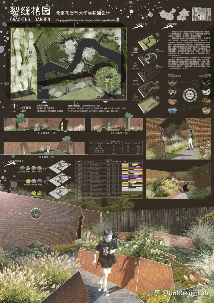 2020北京国际花园节设计竞赛作品赏析