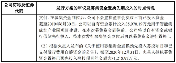 上市企業進行募集資金置換需重點注意事項以前次籌劃上市的董事會召開