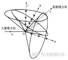 最安価格 原因・原理・一者について 人文/社会 - peakjustice.com