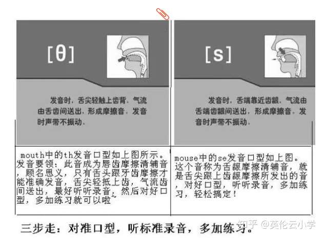感觉每次这种时候舌头和牙就忙不过来,经常是直接不咬舌发音了