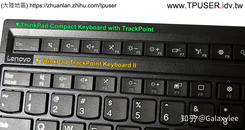 ThinkPad TrackPoint Keyboard II简介- 知乎