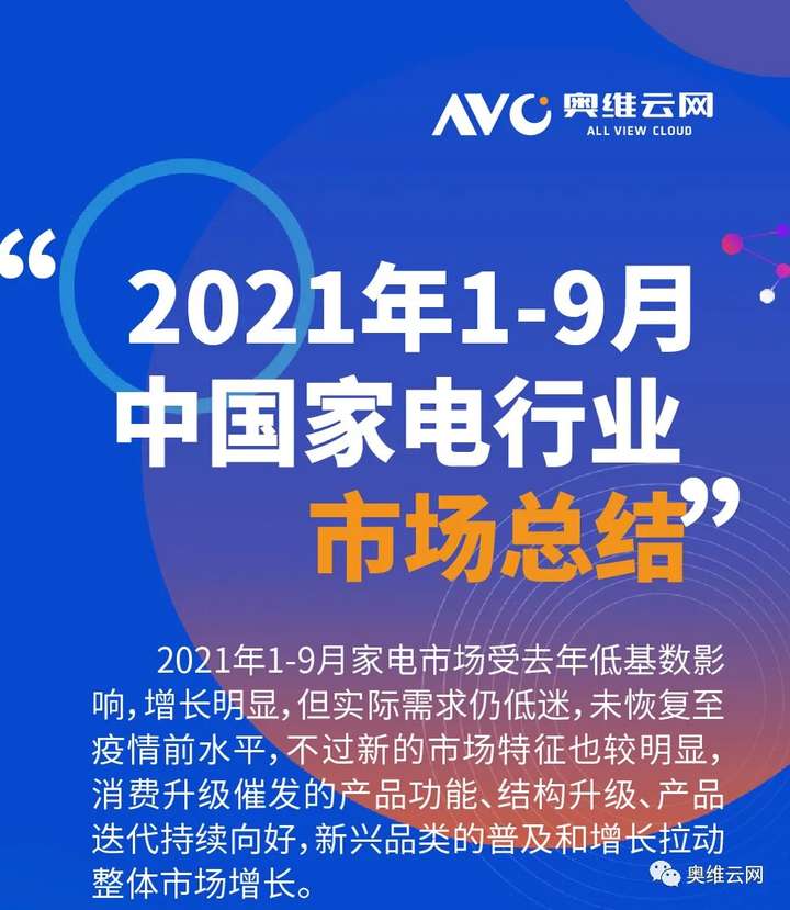 总结 | 市场压力重重 再难突破8000亿大关