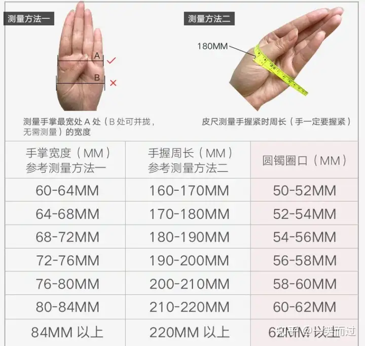 2023年银手镯/金手镯/翡翠玉手镯怎么选？有哪些手镯品牌推 