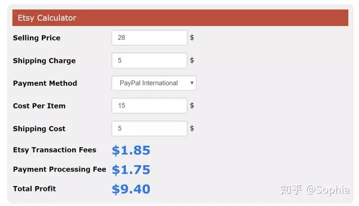 Etsy 笔记 | 2023年Etsy运营的一些干货记录