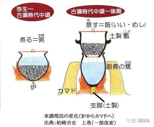 听说日本人爱吃白米饭 不爱喝白粥 知乎