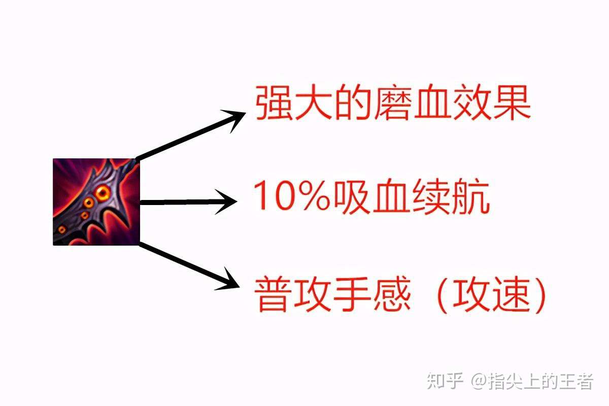 孙尚香为什么要主二 为啥放弃了暗影战斧 Kpl出末世啥思路 知乎