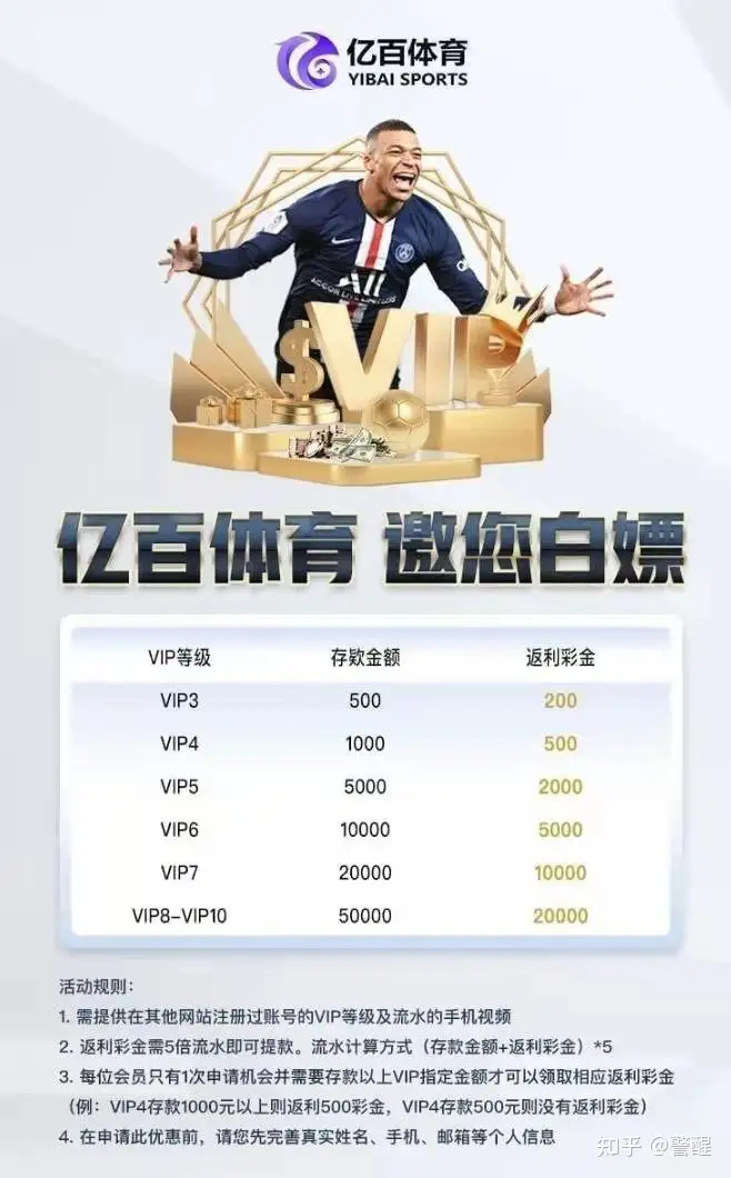 我的天,骗子又来了 - 知乎