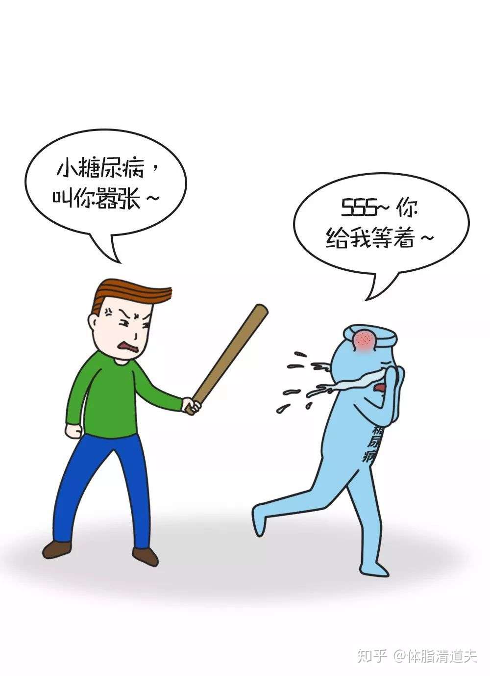 远离糖尿病并发症 漫画告诉你应该怎么做 知乎