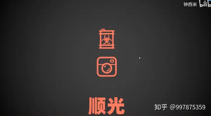 拍摄质感 光位 光源的位置 - 知乎