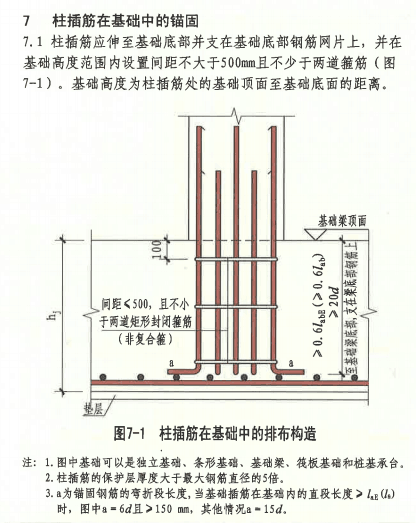 请问框架柱钢筋应锚入承台多长?