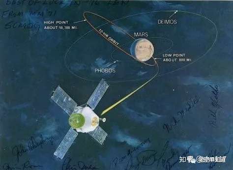 天文史上的今天 水手9号 第一颗人造火星卫星的故事 知乎