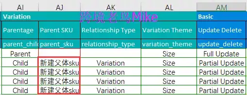 亚马逊已上传的单独listing如何合并成父子变体(收藏备用)