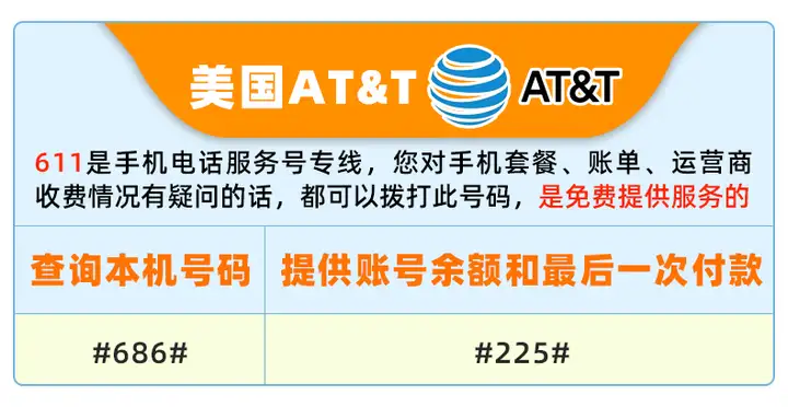 包含美国号码短信接收平台官网查询系统的词条