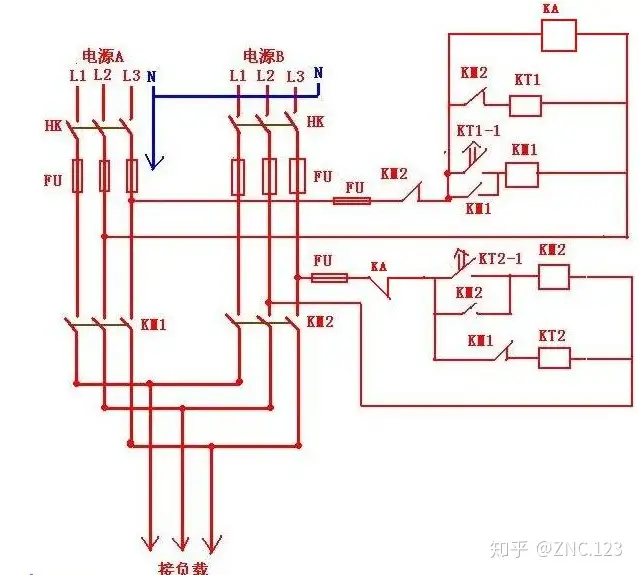 浅谈数据中心机房供电配电系统设计丨浅谈数据中心机房供电配电系统设计论文